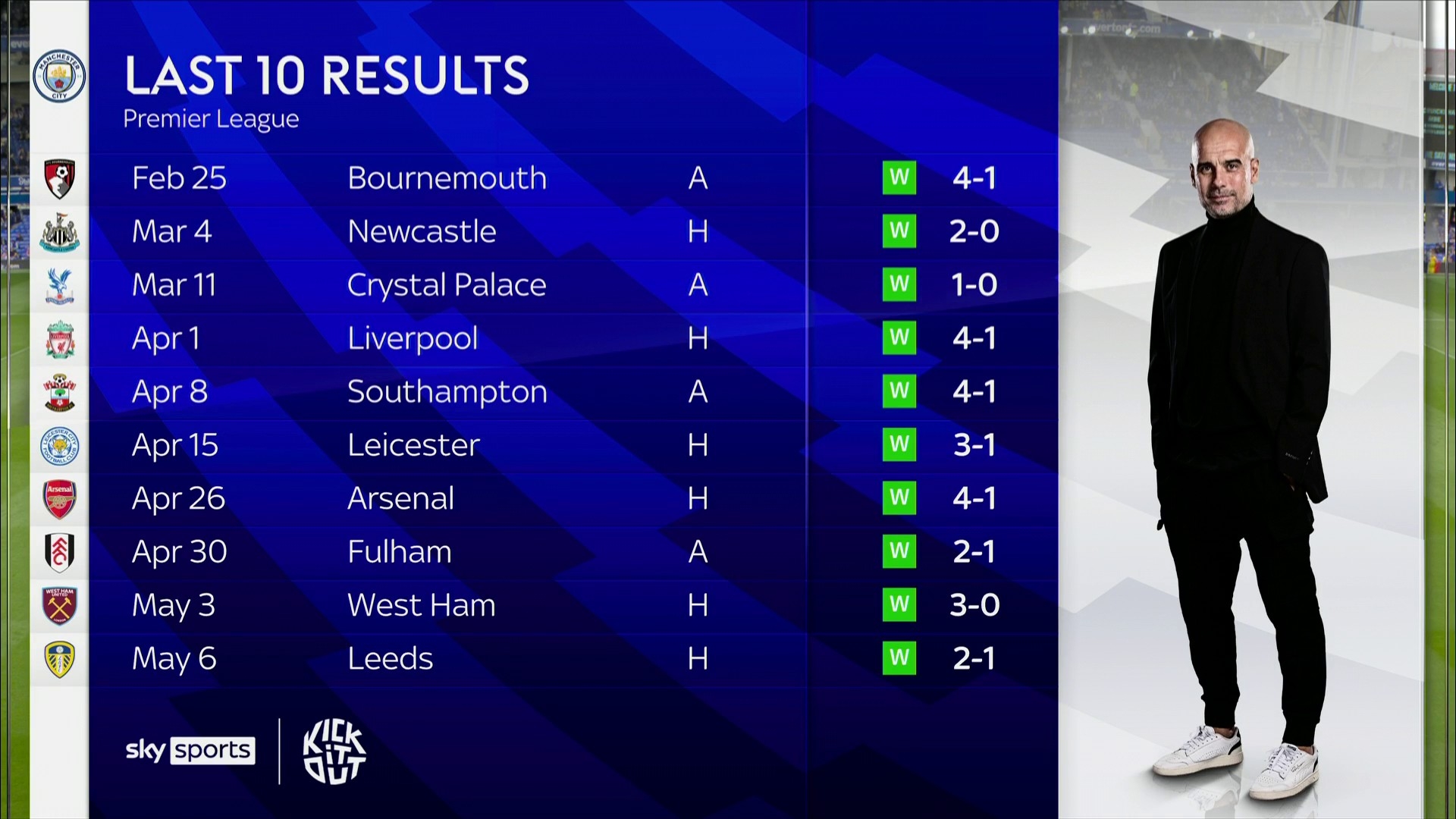 一场备受关 一场备受关